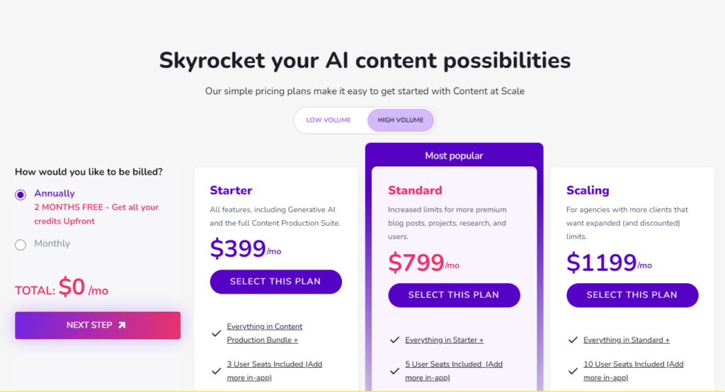 ContentAtScale AI Content Detector Pricing High Volume